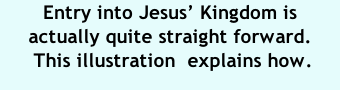 Entry into Jesus’ Kingdom is actually quite straight forward.  This illustration  explains how.
